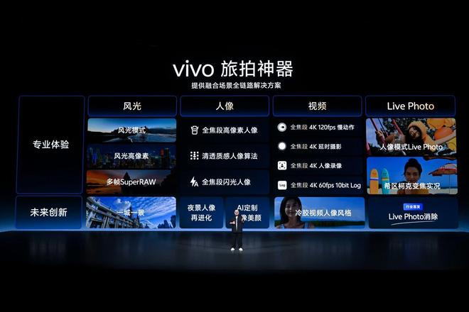 三十载热爱同行 vivo Vision发布会暨影像盛典盛大举办(图9)